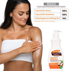 Smooth & Radiant Exfoliating Body Lotion