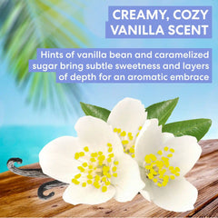 Tahitian Vanilla Moisture Drenching Body Lotion